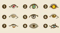 Test della personalità con un disegno dell'occhio: cosa è realtà, cosa è sensazione?